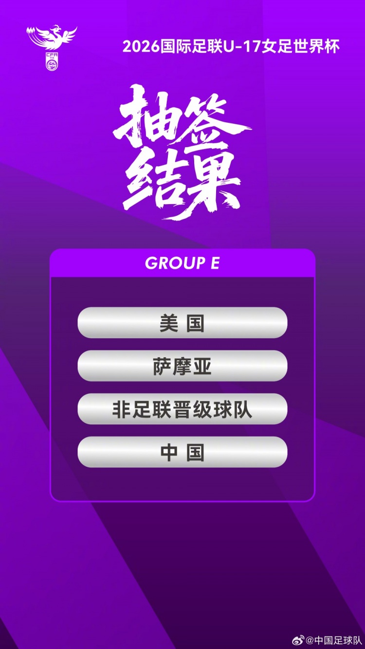 开云体育app下载-U17女足世界杯:中国与美国、萨摩亚和非足联晋级球队分在E组